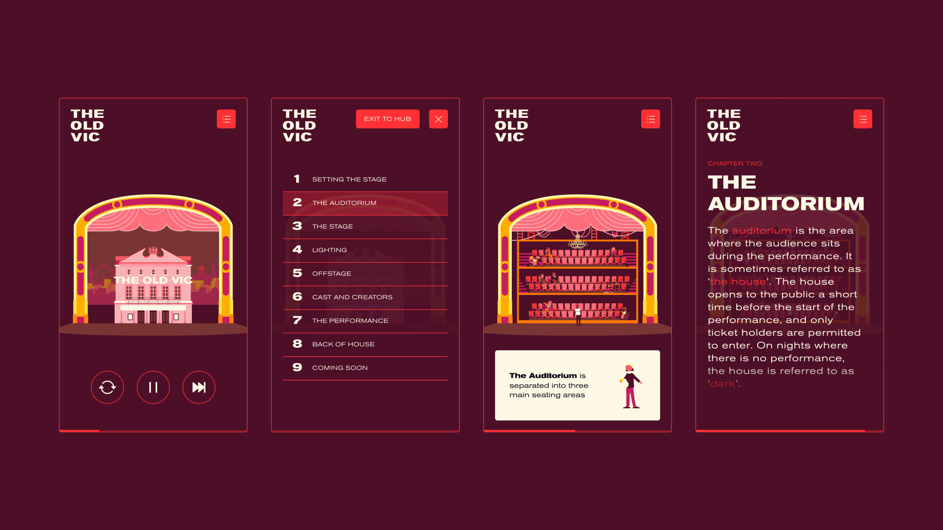A digital interactive guide for The Old Vic theatre, featuring a colorful stage-themed interface. The screens show a welcome page, a chapter selection menu, an illustration of the auditorium with audience seating, and informational text about the auditorium's purpose and layout.